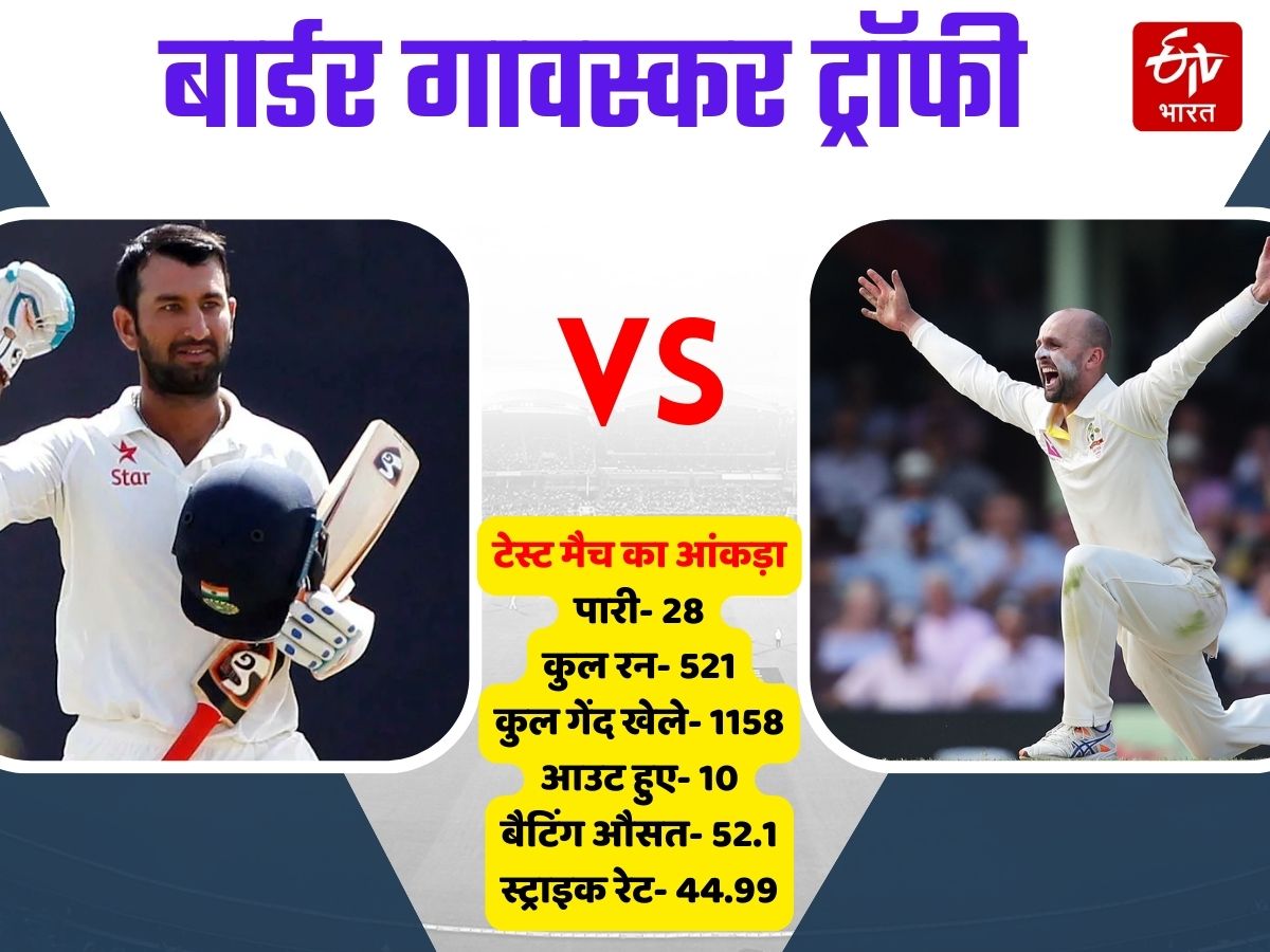 Nathan Lyon vs Cheteshwar Pujara