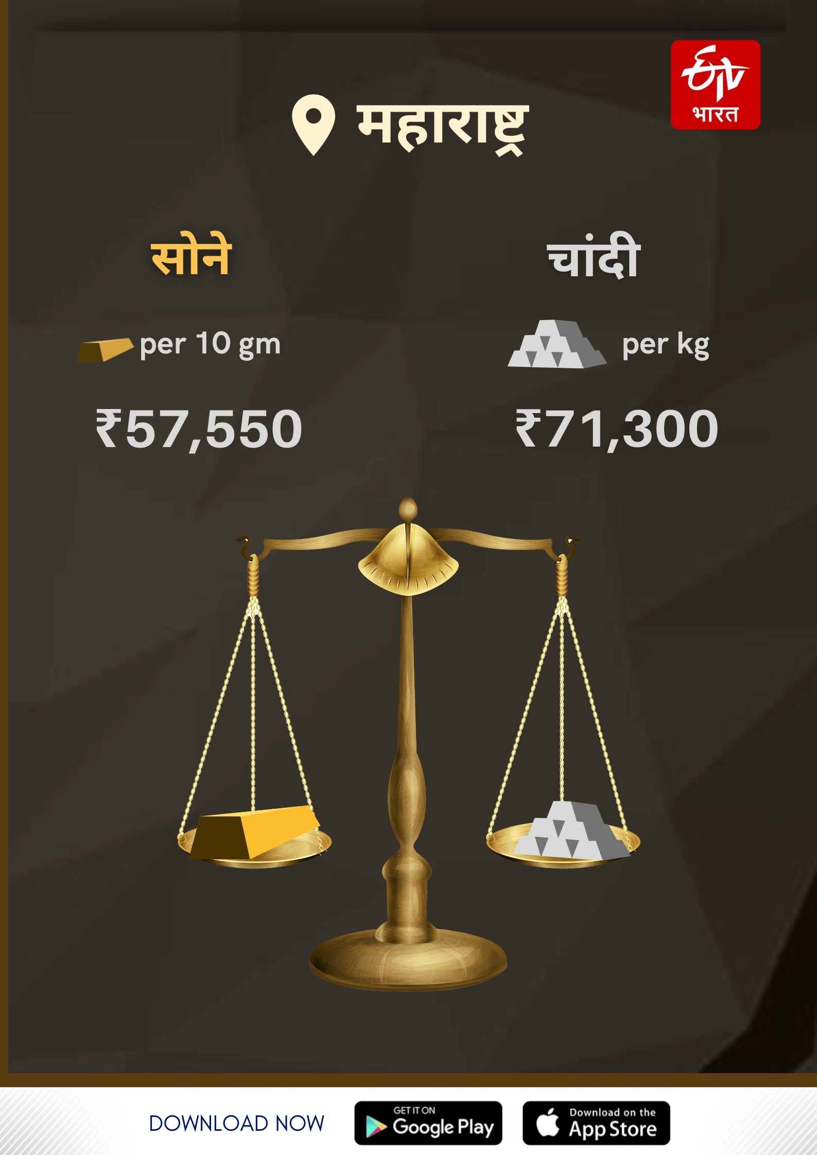 Today Gold Silver Rates