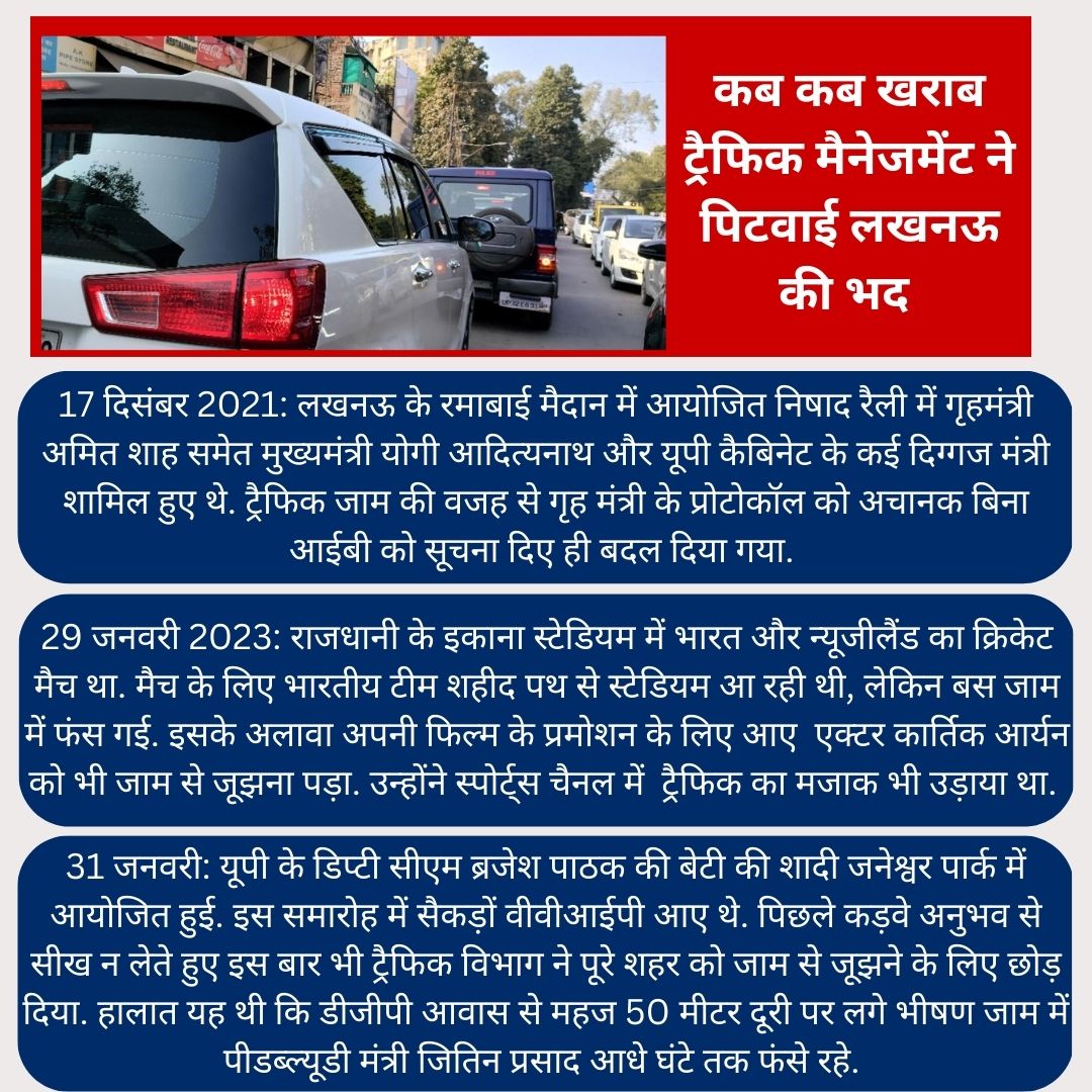 Traffic problem in lucknow