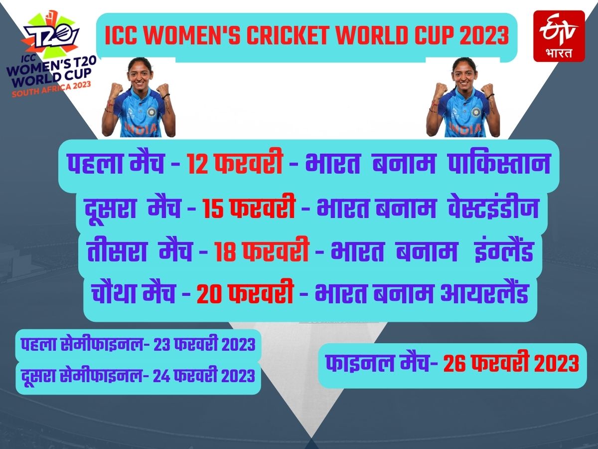 ICC Women T20 World Cup Team India Match List
