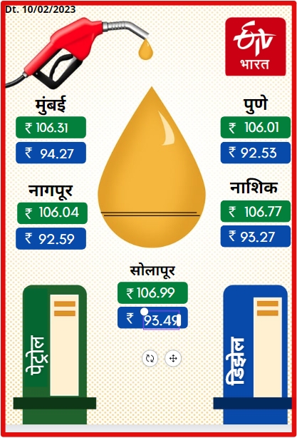 Petrol Diesel Rates Today