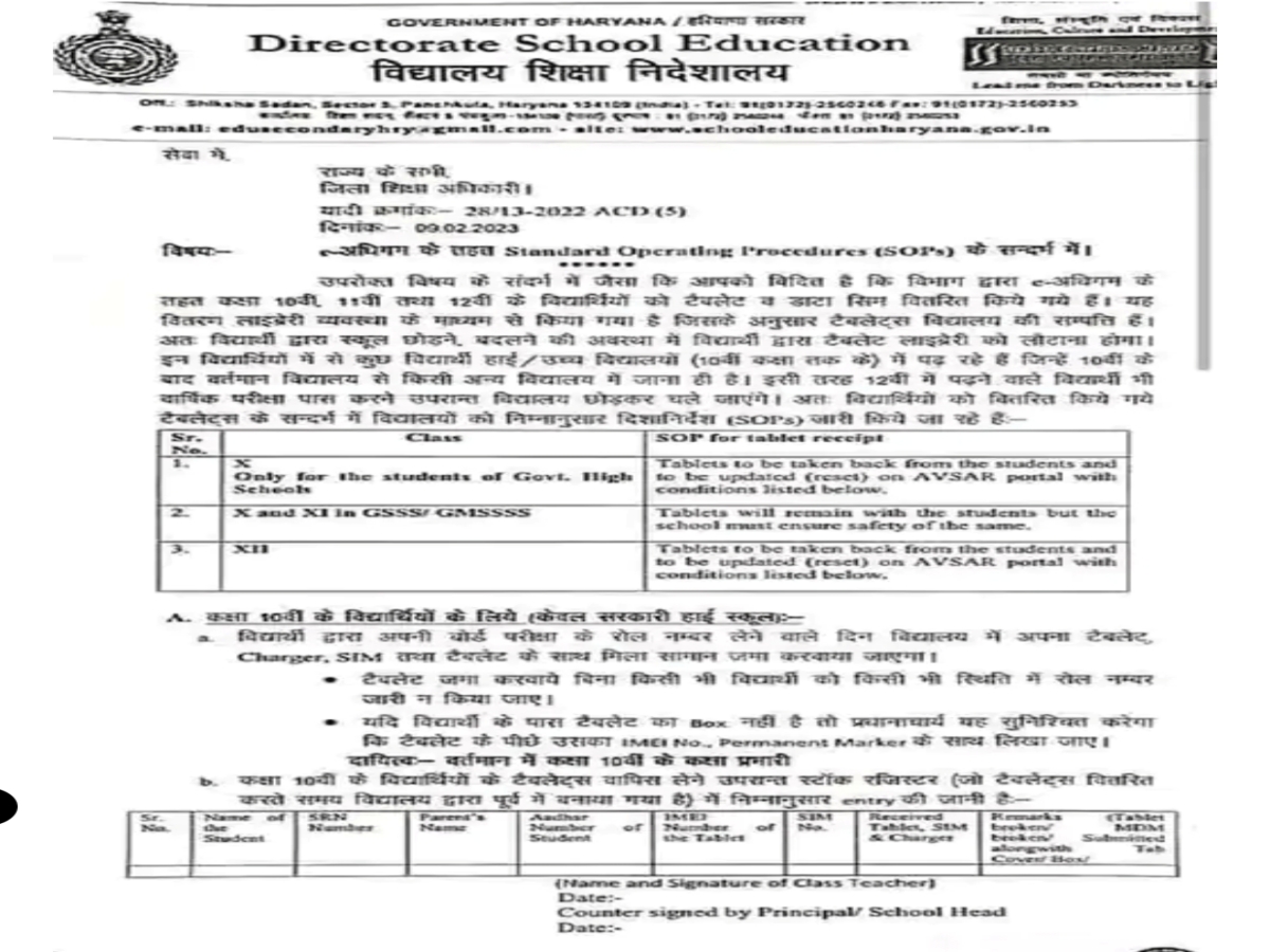 tablets withdraw from students in haryana