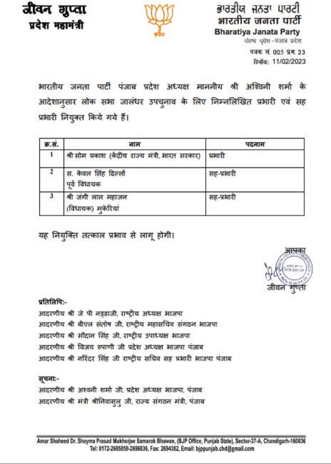 BJP appointed in-charge and co-in-charge in Lok Sabha constituency Jalandhar