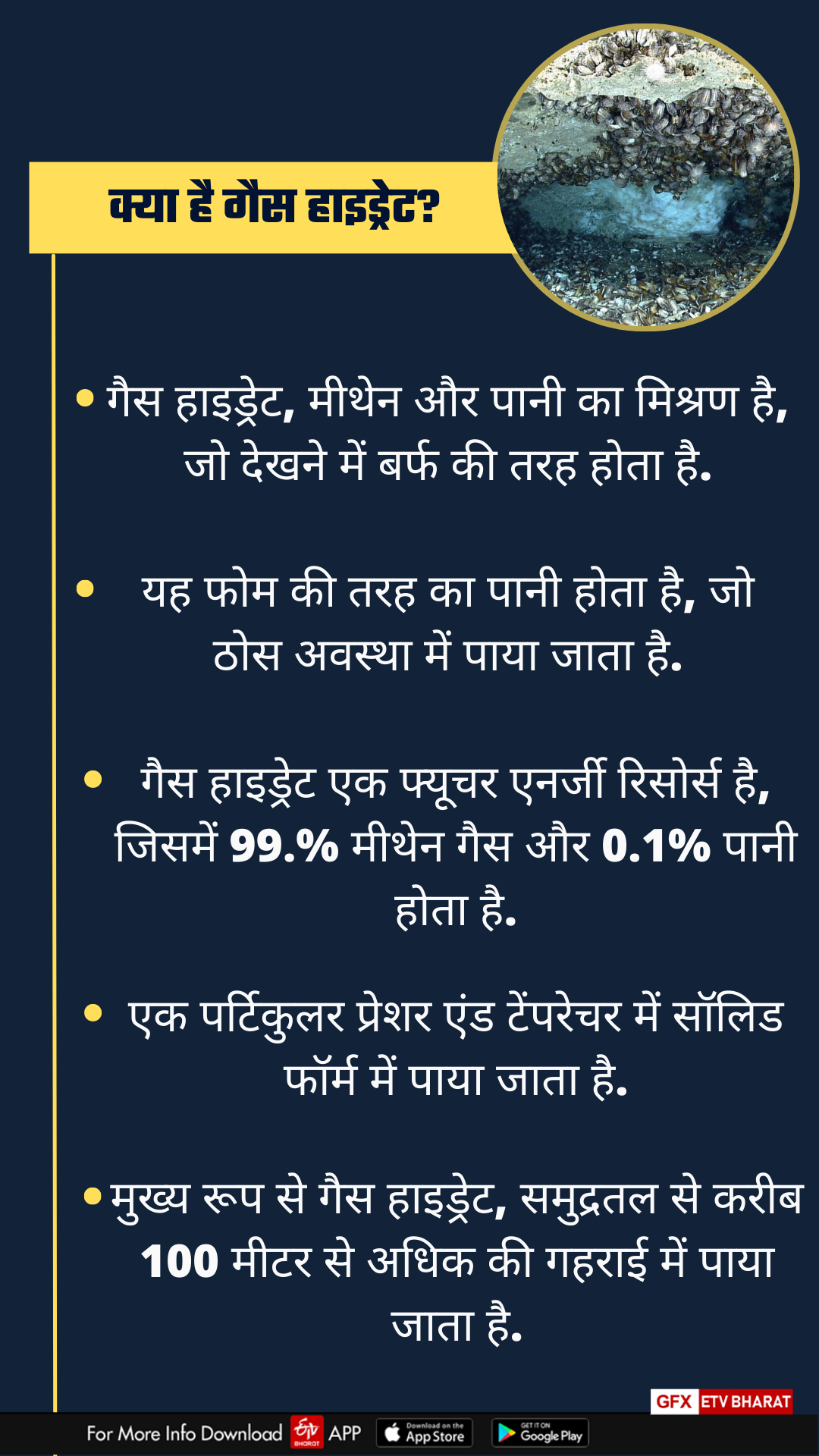 gas hydrate engery in india