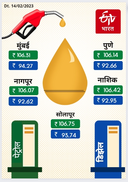 Today Petrol Diesel price