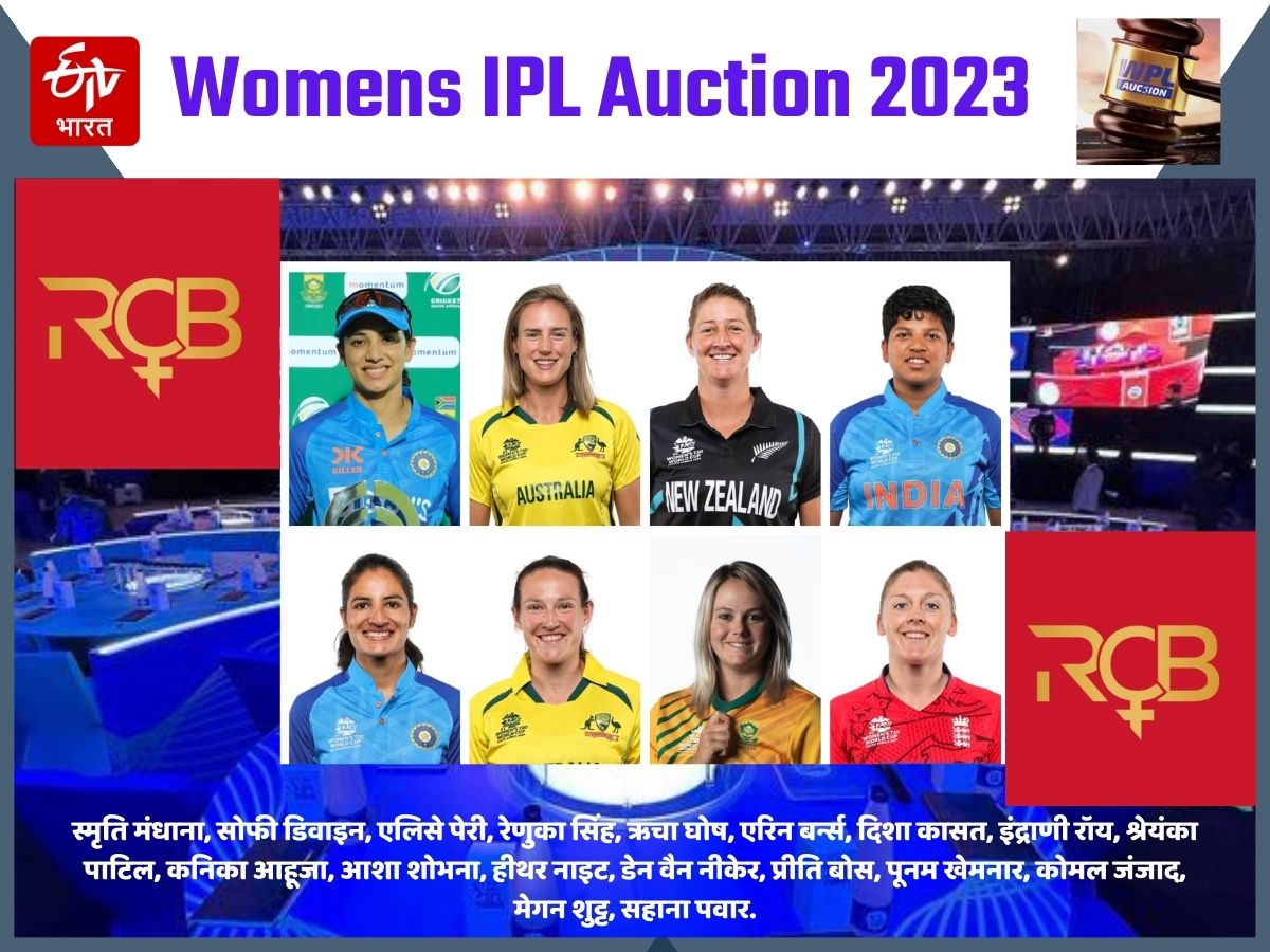 Womens IPL Auction 2023  Royal Challengers Bangalore