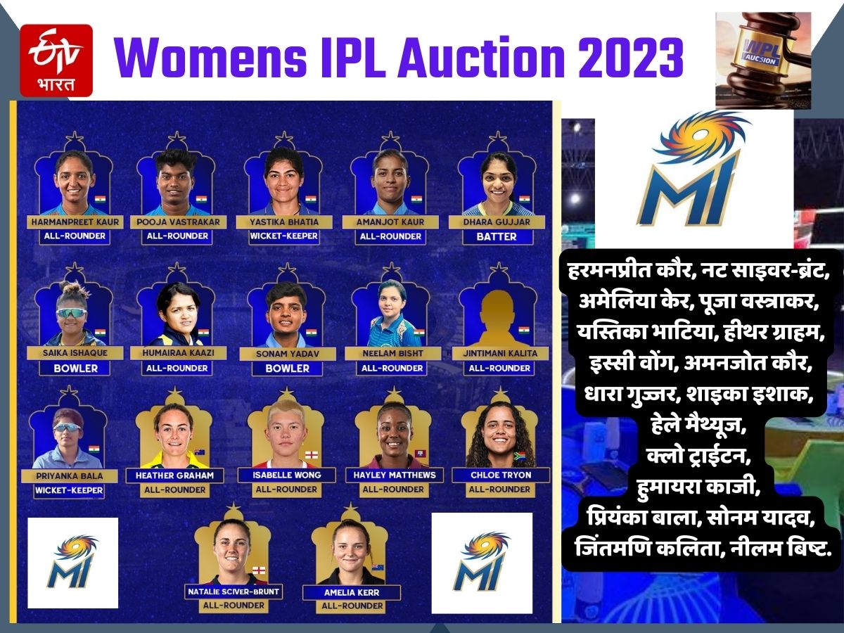 Complete Players List For WPL  2023 Mumbai Indians