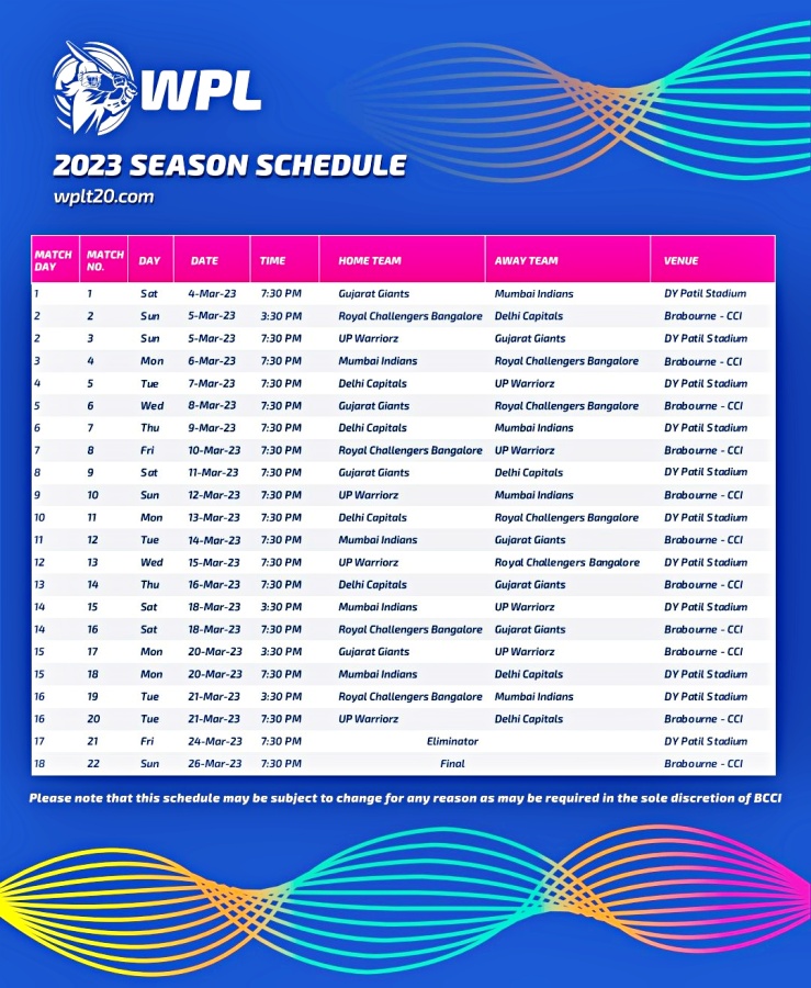 Womens Premier League 2023  Womens Premier League 2023 schedule  महिला प्रीमियर लीग  WPL  डब्ल्यूपीएल