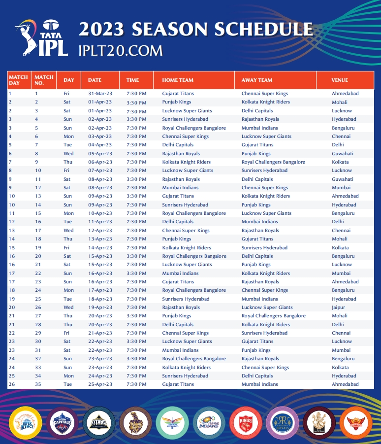 IPL 2023 Schedule