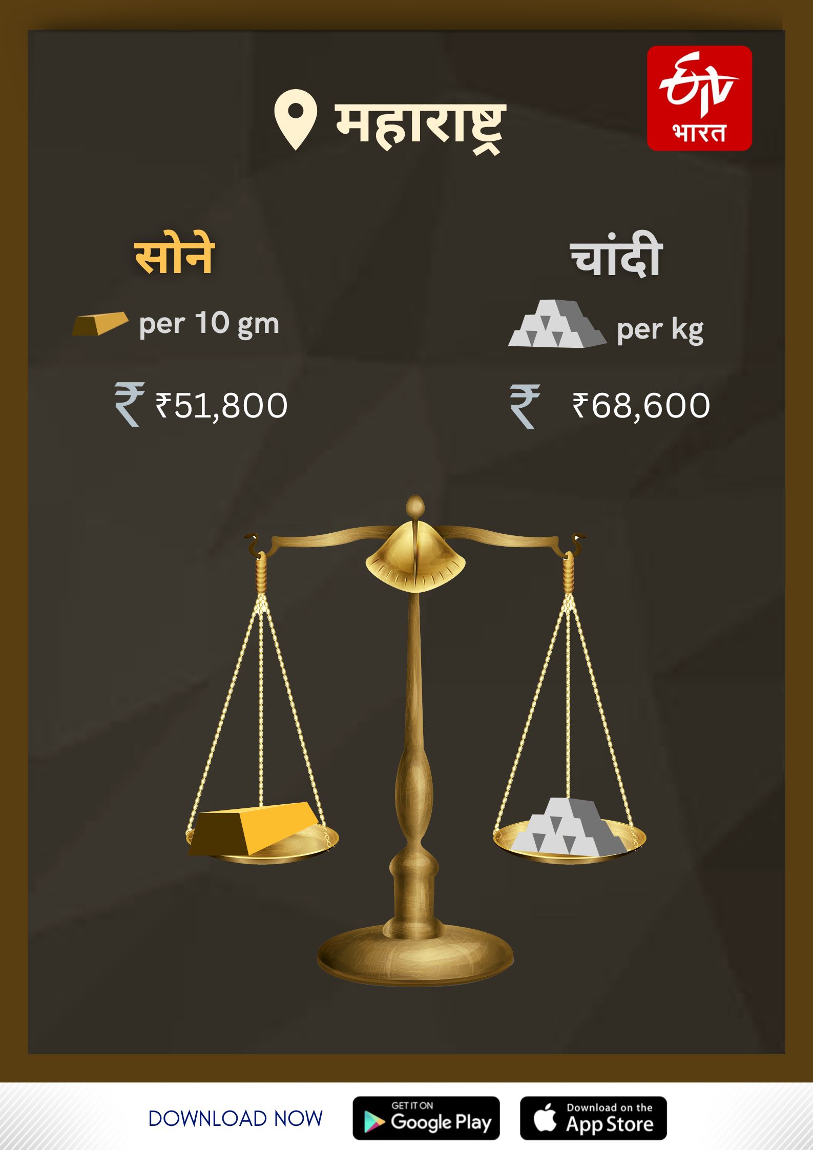 Today Gold Silver price