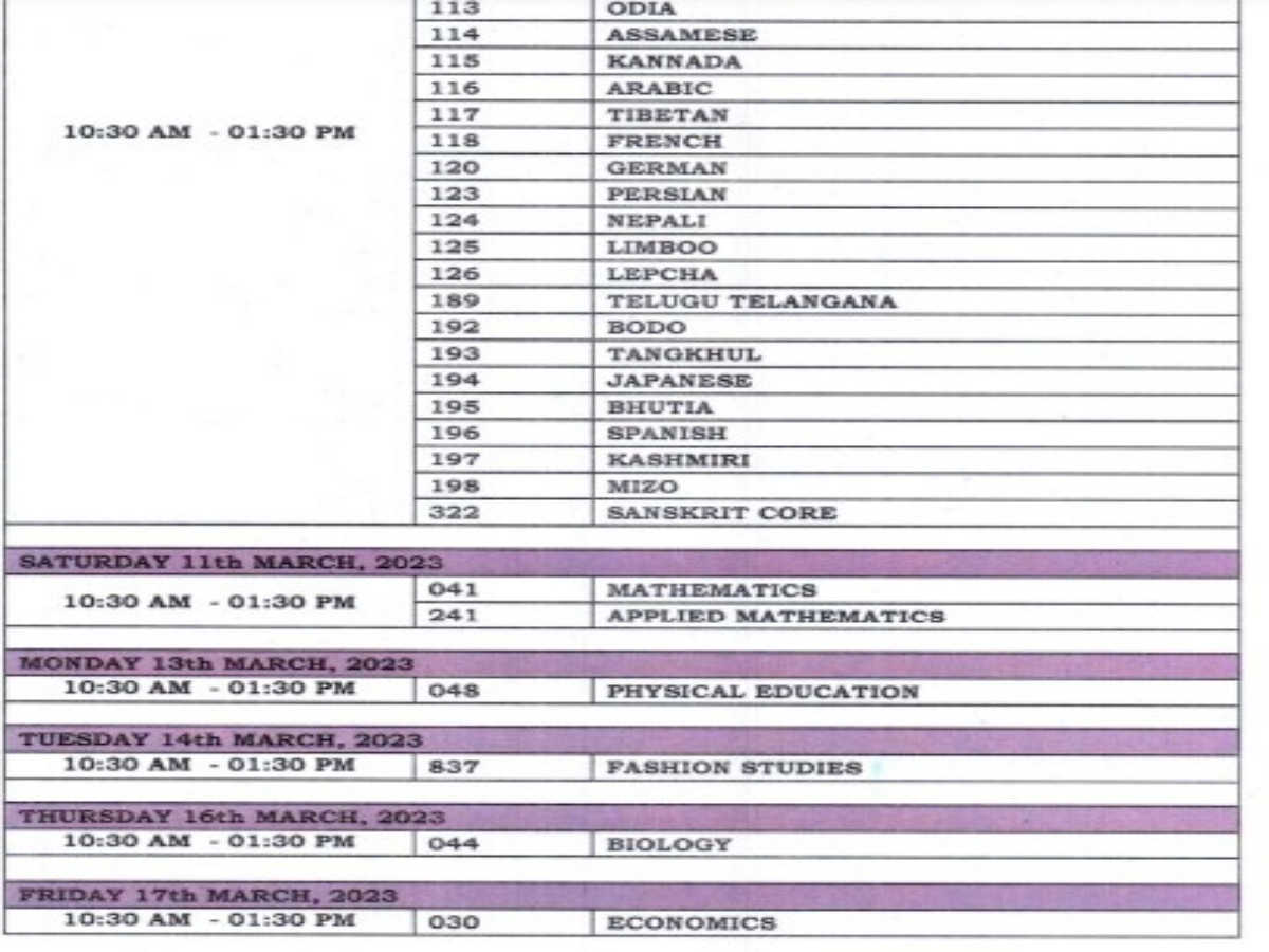 Chandigarh CBSE Exam 2023