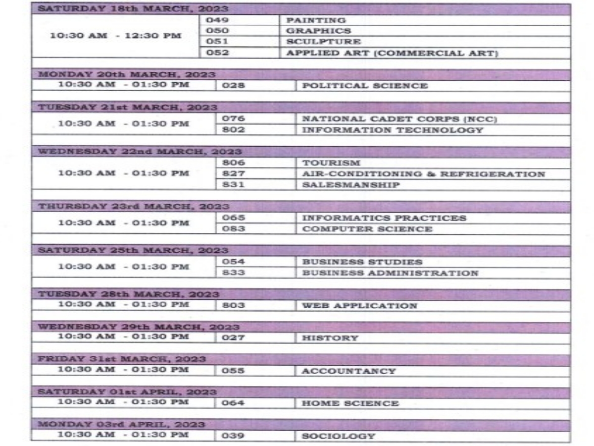 Chandigarh CBSE Exam 2023