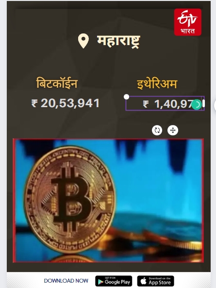 Today Cryptocurrency Price in India