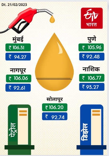 Today Petrol Diesel price