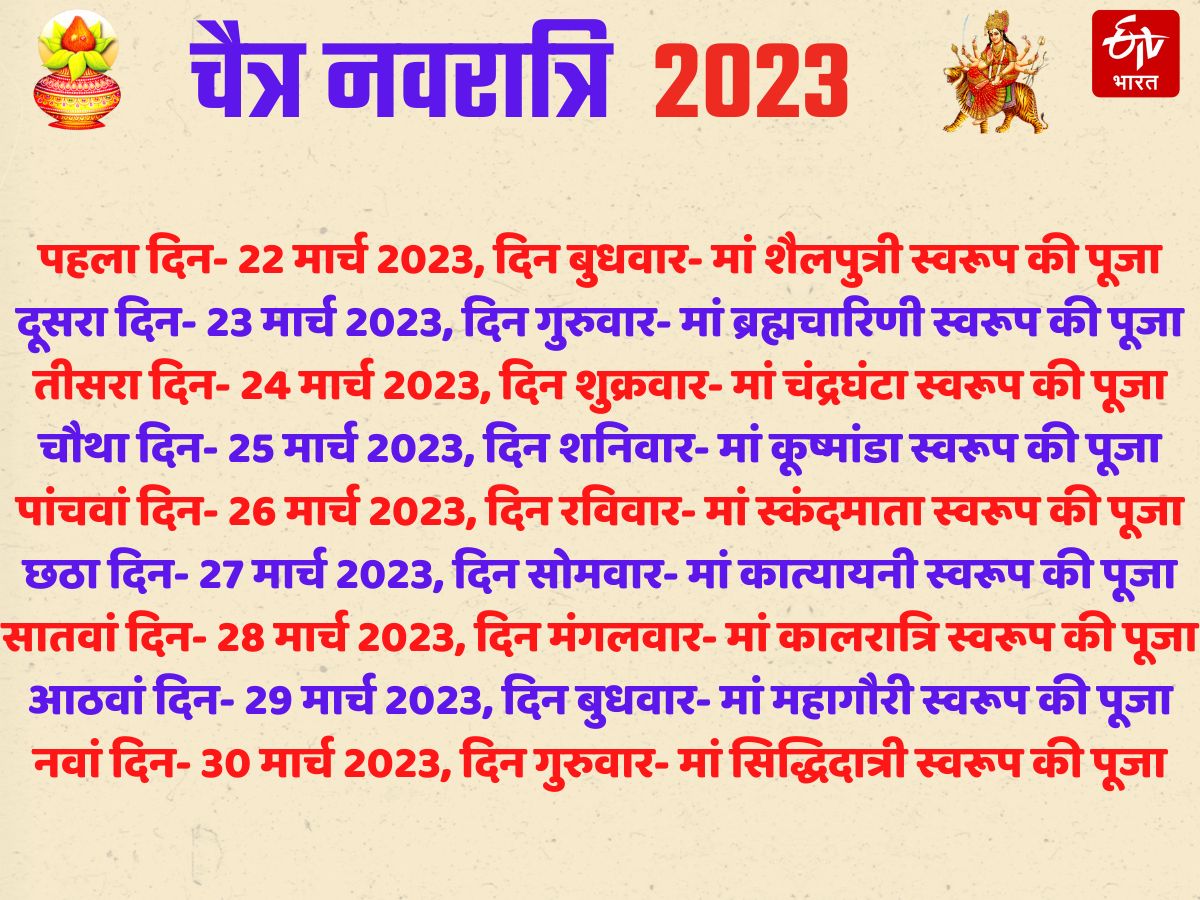 Chaitra Navratri 2023 Puja date