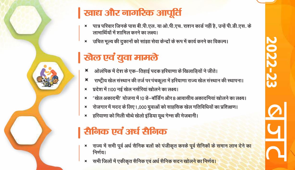 2022-23 के बजट में खिलाड़ियों और सैनिकों के लिए ऐलान (स्रोत: हरियाणा सरकार)