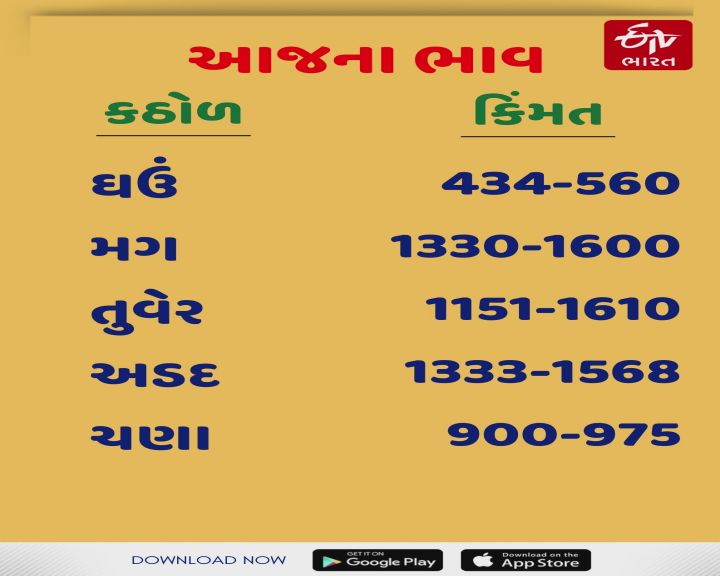 આજે કઠોળના ભાવ