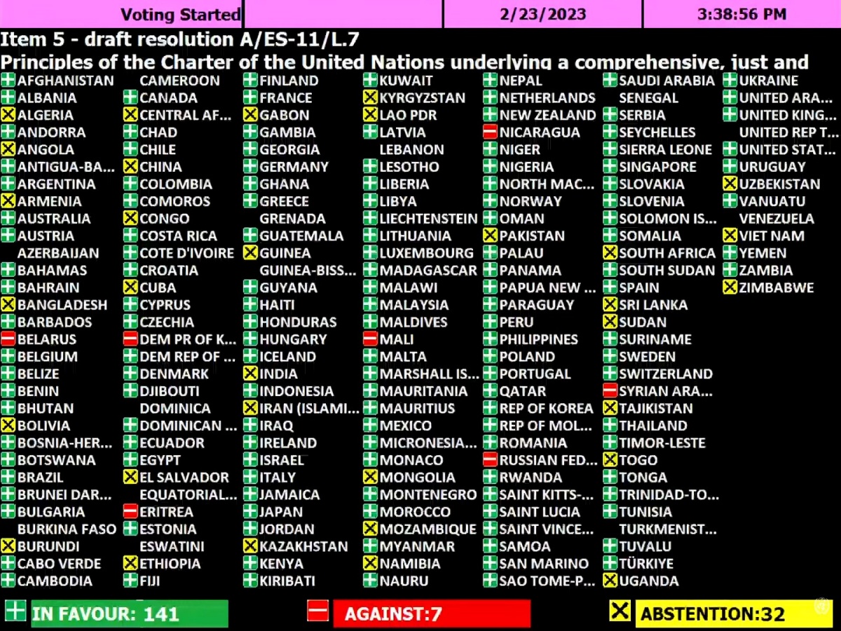 UNGA adopts resolution