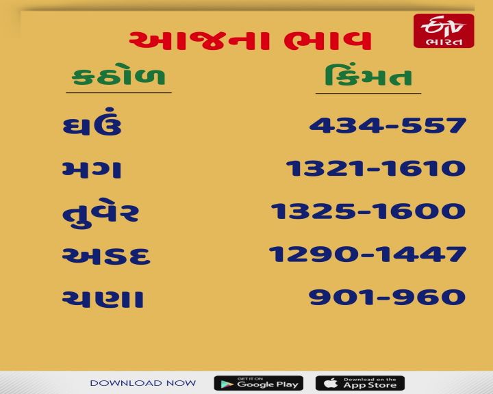 આજે કઠોળના ભાવમાં