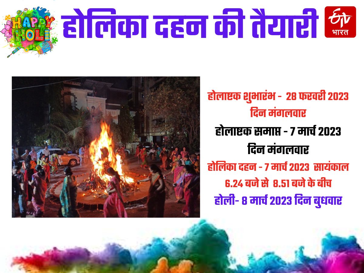 Mythological Stories on Holi Festival