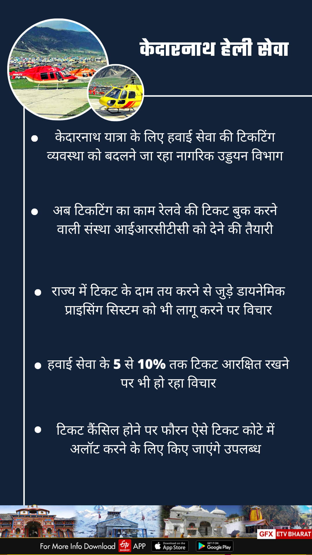 Chardham Yatra 2023