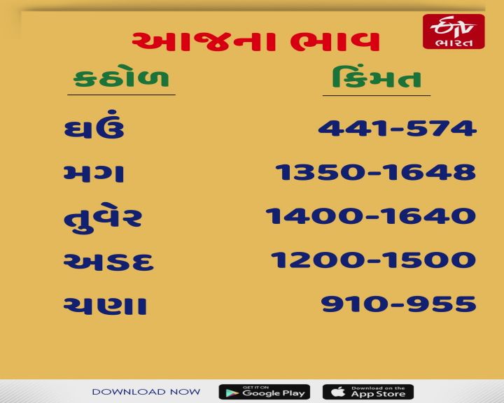 આજે કઠોળના ભાવ