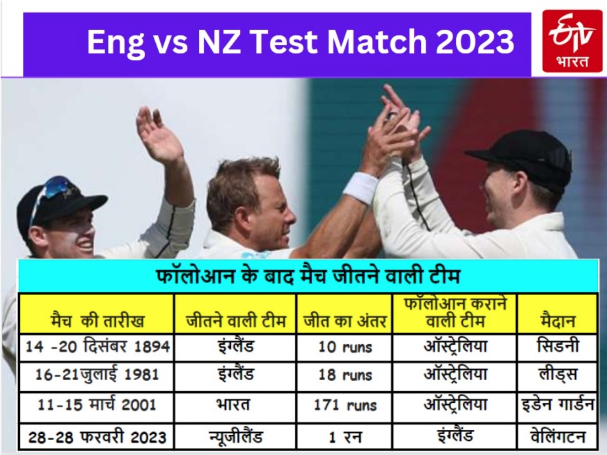 END VS NZ TEST MATCH 2023