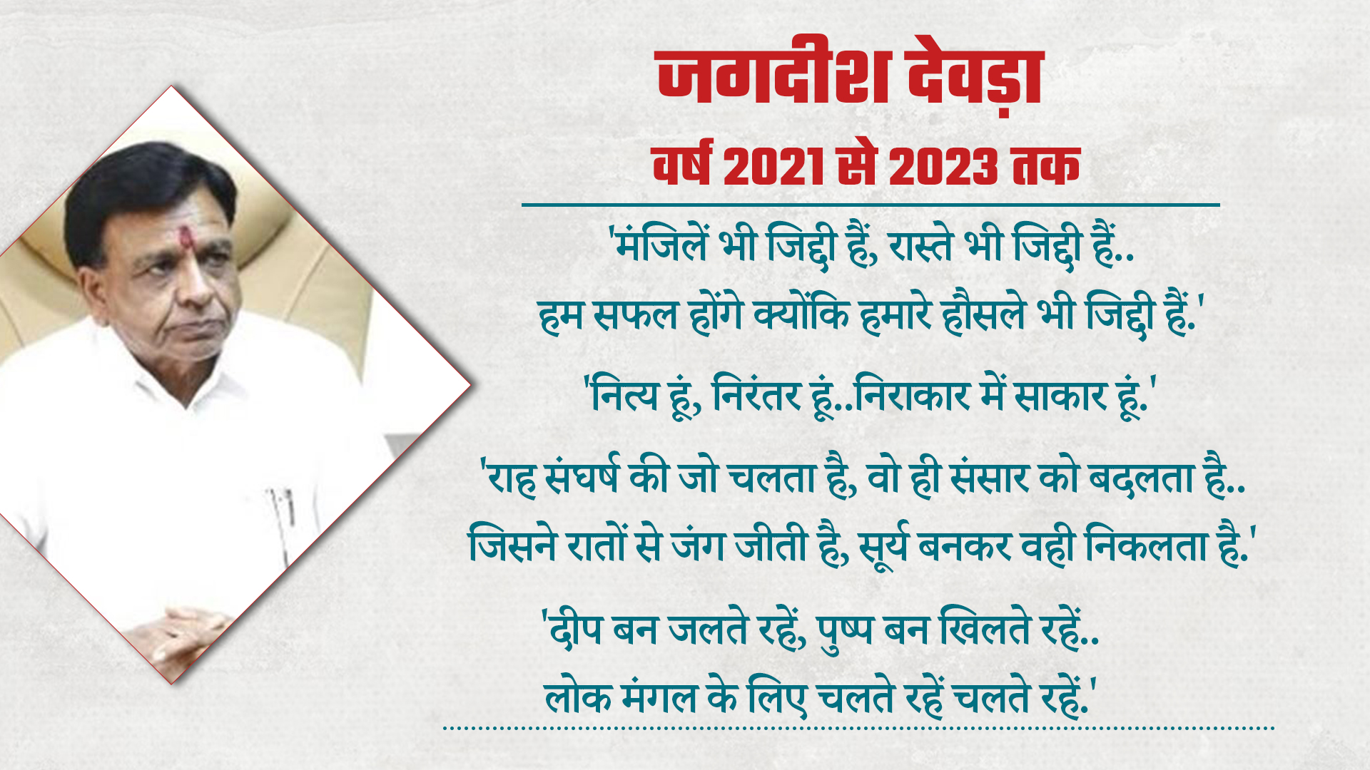 MP Budget 2023 Vidhansabha