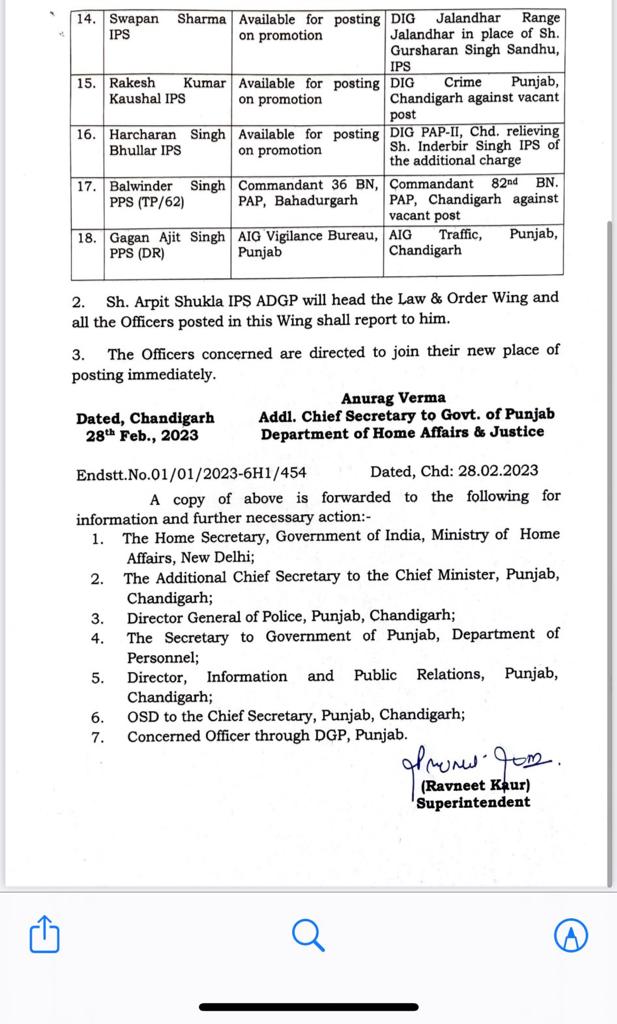 Transfer of senior officers in Punjab Police