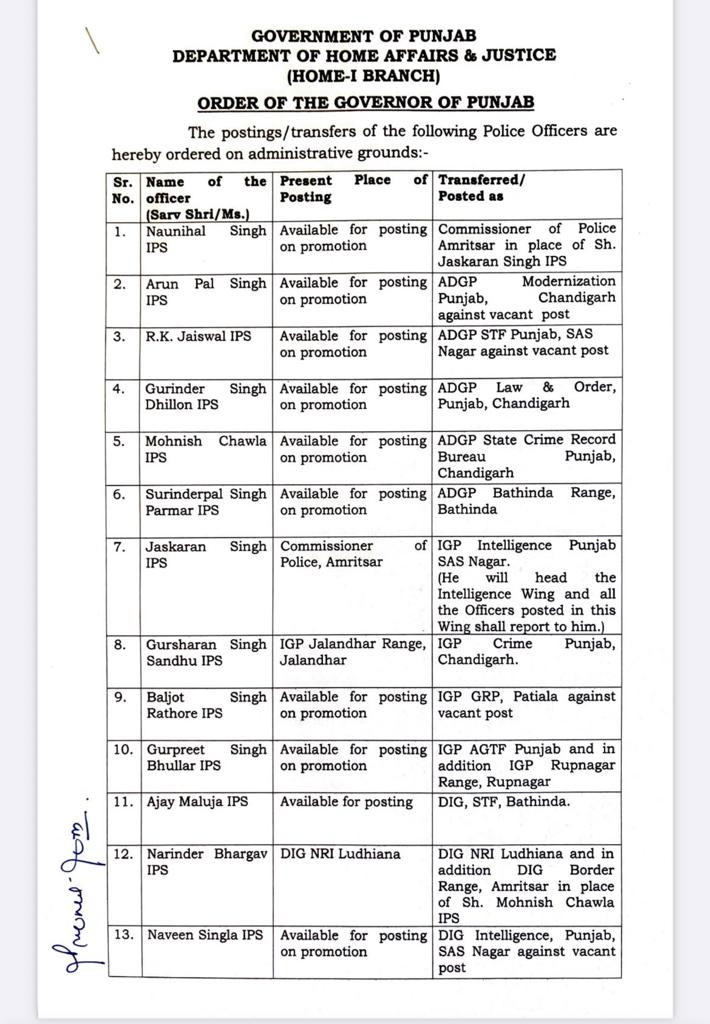 Transfer of senior officers in Punjab Police