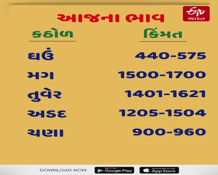 આજે કઠોળના ભાવ