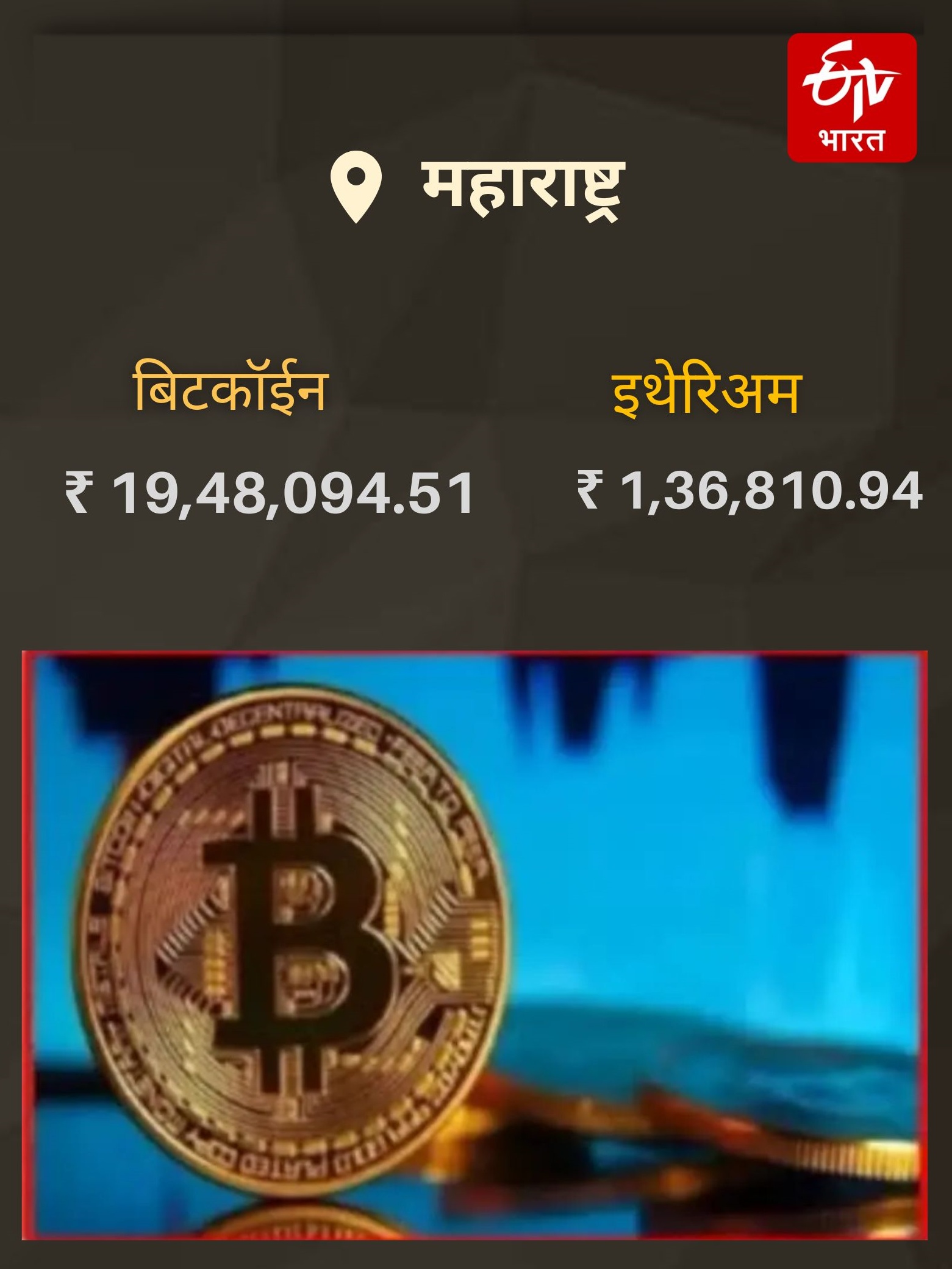 Cryptocurrency Price In India
