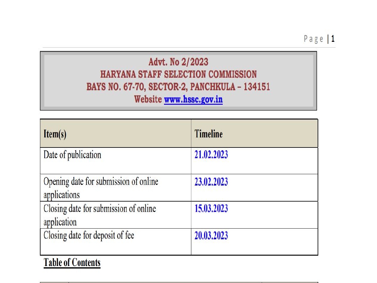 Haryana TGT Recruitment 2023