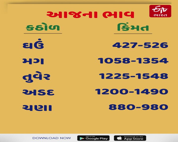 આજે કઠોળના ભાવ