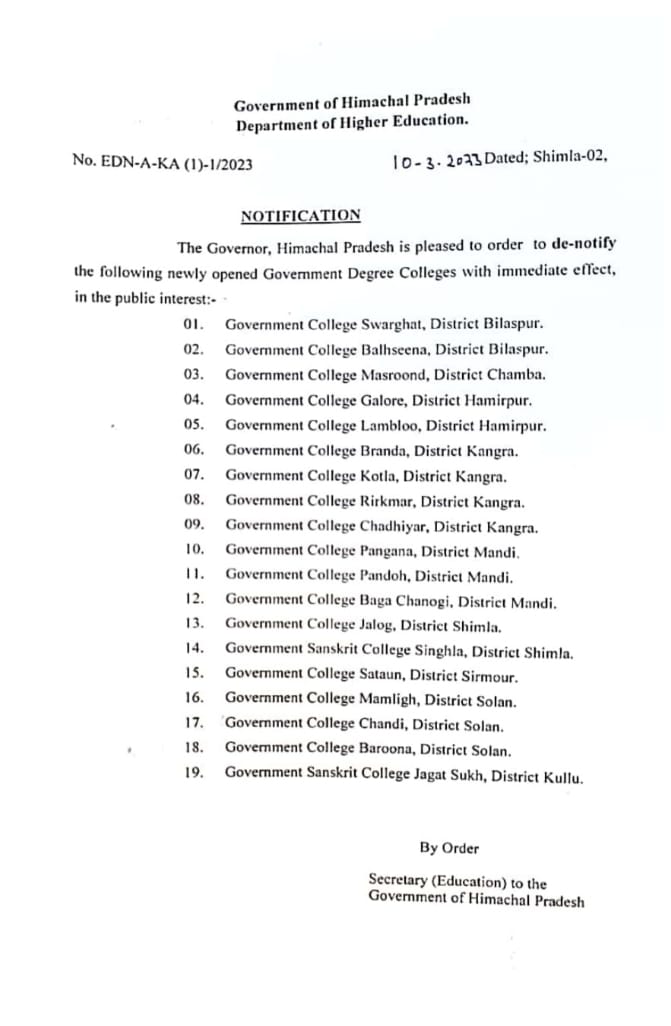 HP government denotifies 19 government degree colleges
