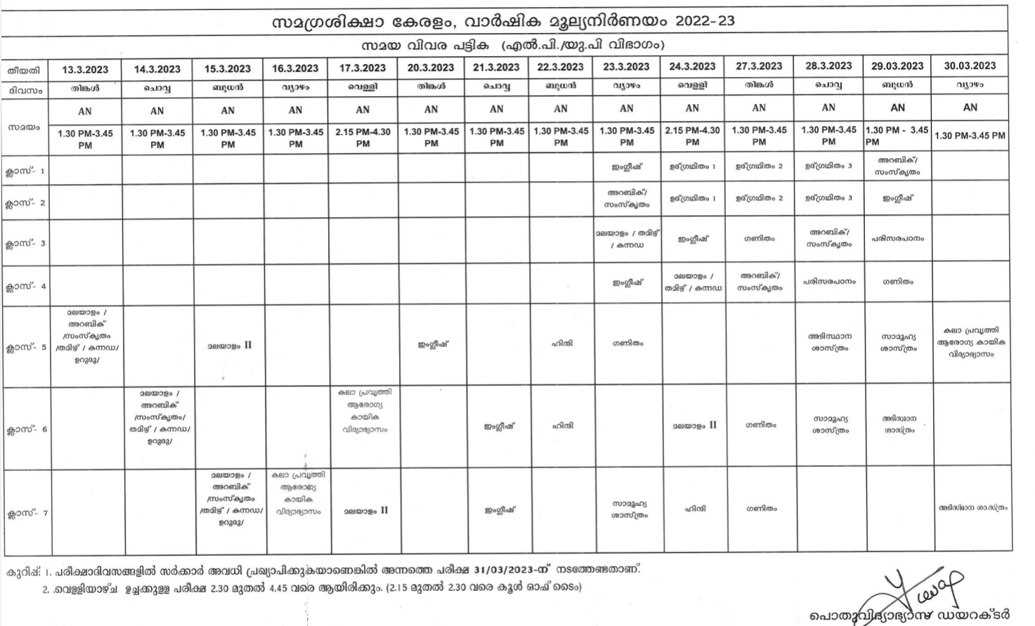 വാർഷിക പരീക്ഷ ടൈം ടേബിളിൽ മാറ്റം  Change in school Annual Examination Time Table  SSLC Exam  New time table for Annual Examination  ടൈംടേബിളിൽ മാറ്റം  വിഎച്ച്എസ്ഇ  എസ്‌എൽഎൽസി  വിഎച്ച്‌എസ്‌സി  വൊക്കേഷണല്‍ ഹയര്‍ സെക്കന്‍ഡറി പരീക്ഷ  പരീക്ഷ ടൈം ടേബിളിൽ മാറ്റം  പുതുക്കിയ ടൈം ടേബിൾ