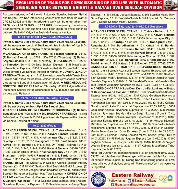 several Local Train will be Cancelled due to Maintenance Work in Howrah Division