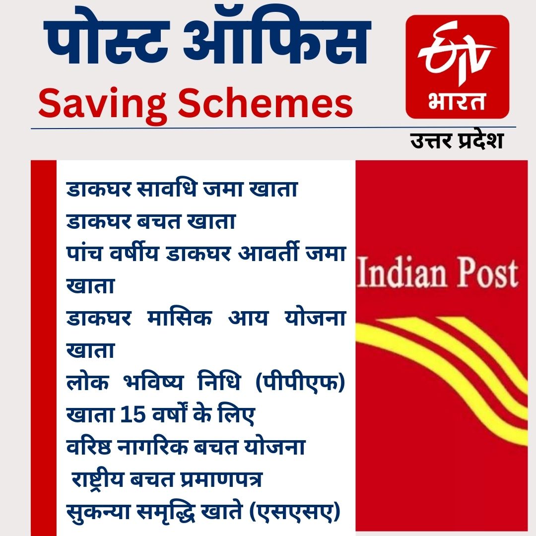 Fix deposit rate in post office