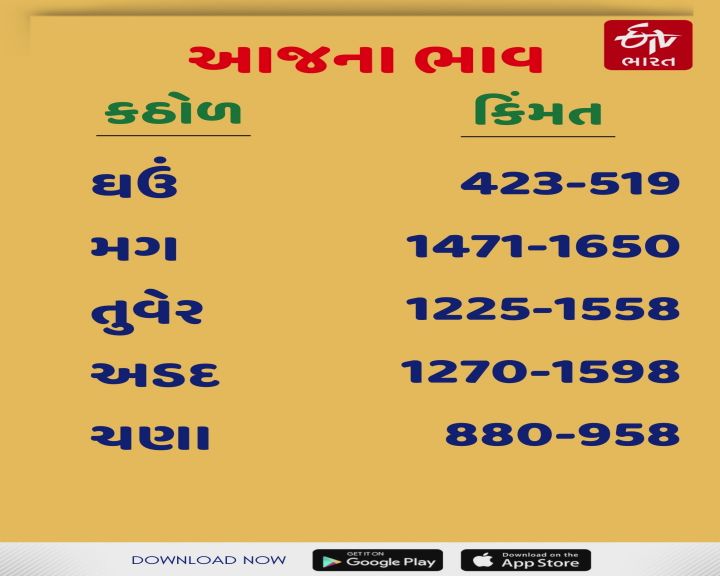 આજે કઠોળના ભાવ