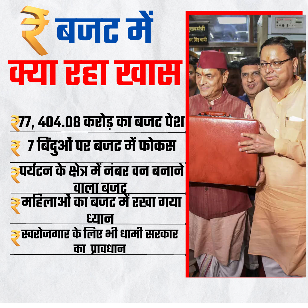 Uttarakhand budget