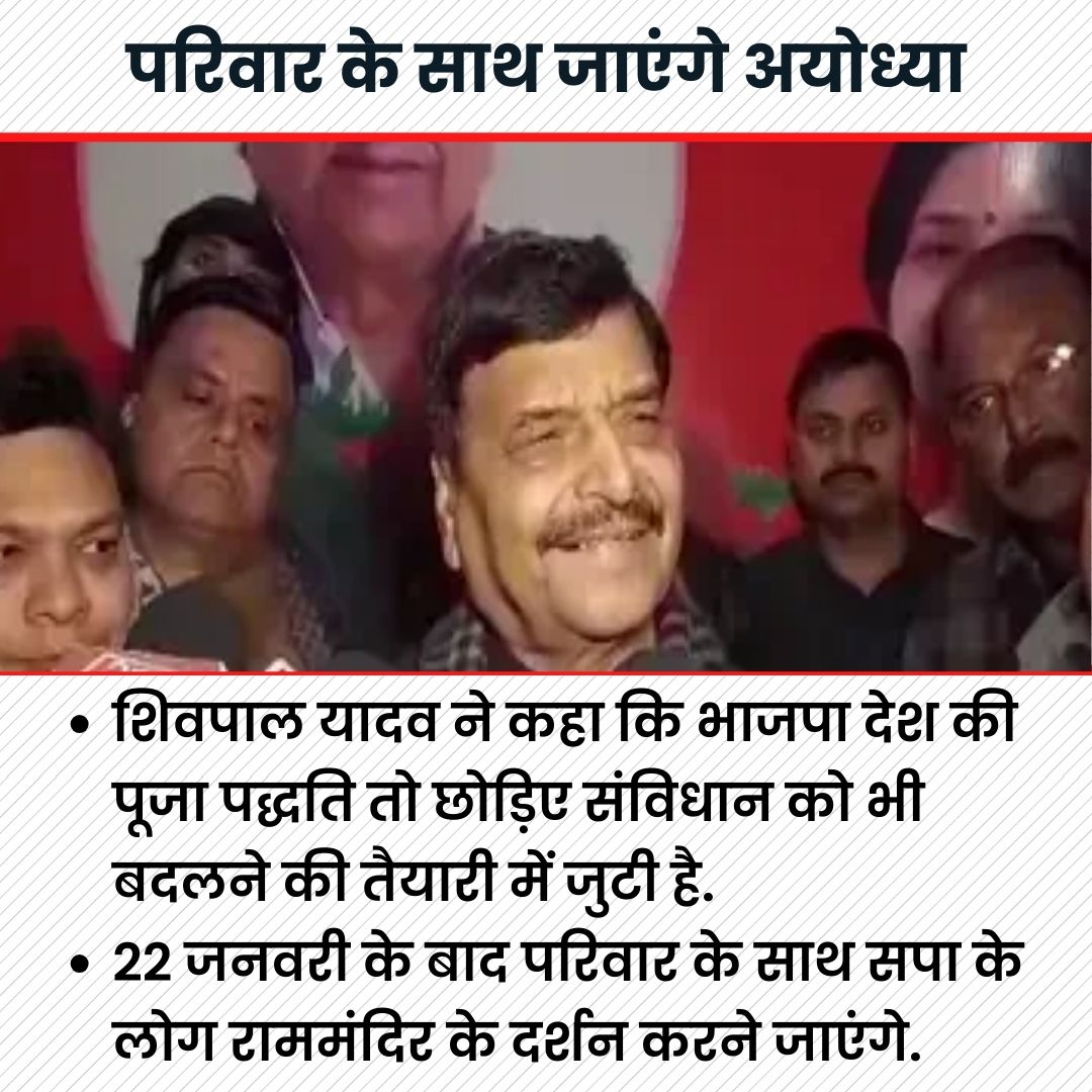 अयोध्या जाने के सवाल पर शिवपाल यादव ने कही यह बात.