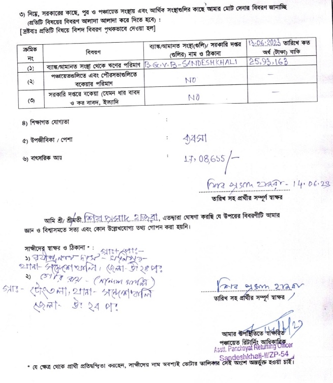 Affidavit of Sandeshkhali TMC leader Shibu Hazra property