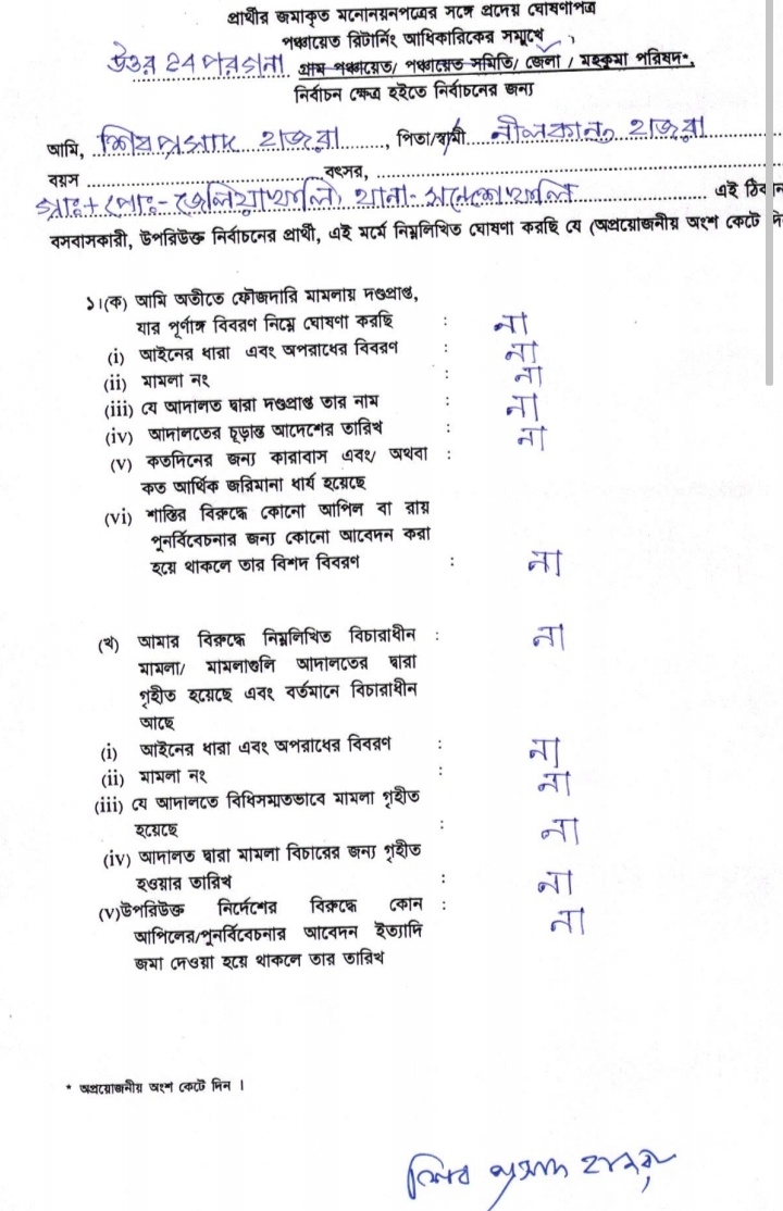 Affidavit of Sandeshkhali TMC leader Shibu Hazra property
