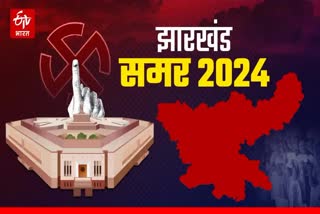 Lok Sabha Seats of Santhal