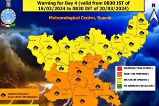 Yellow alert in Jharkhand