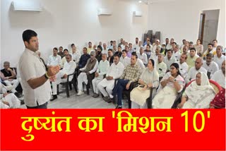 JJP Meeting on Loksabha Candidates Dushyant chautala Loksabha Election 2024 Haryana Loksabha Seats