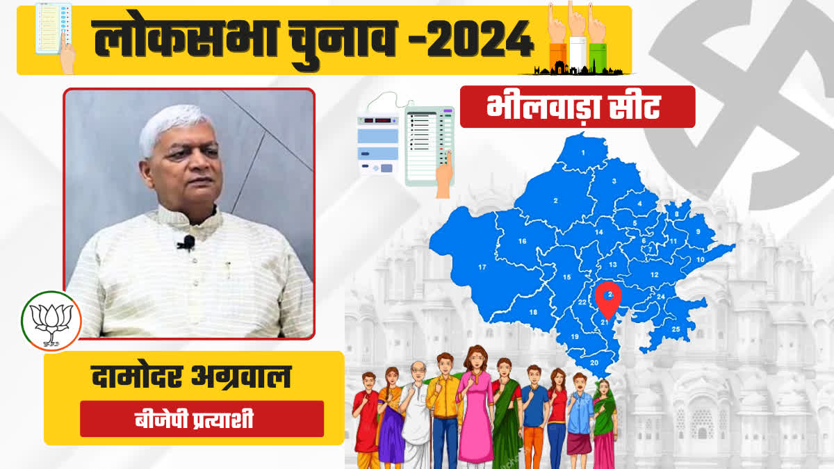 Bhilwara Lok Sabha constituency