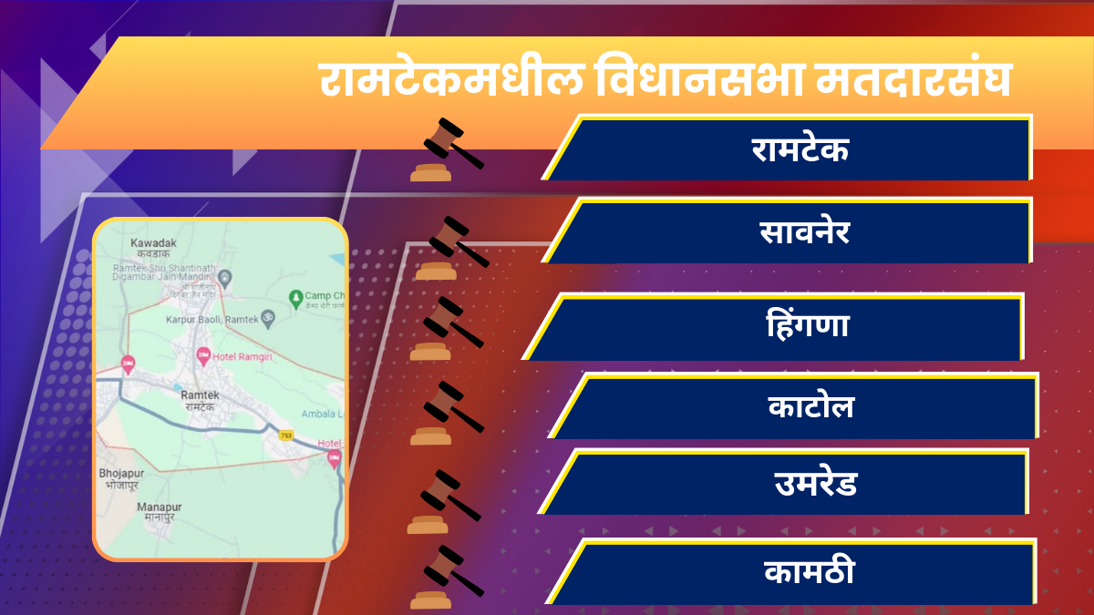 रामटेक लोकसभा