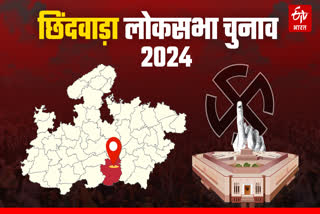 Chhindwara Constituency Lok Sabha Chunav