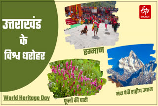 World Heritage Site of Uttarakhand